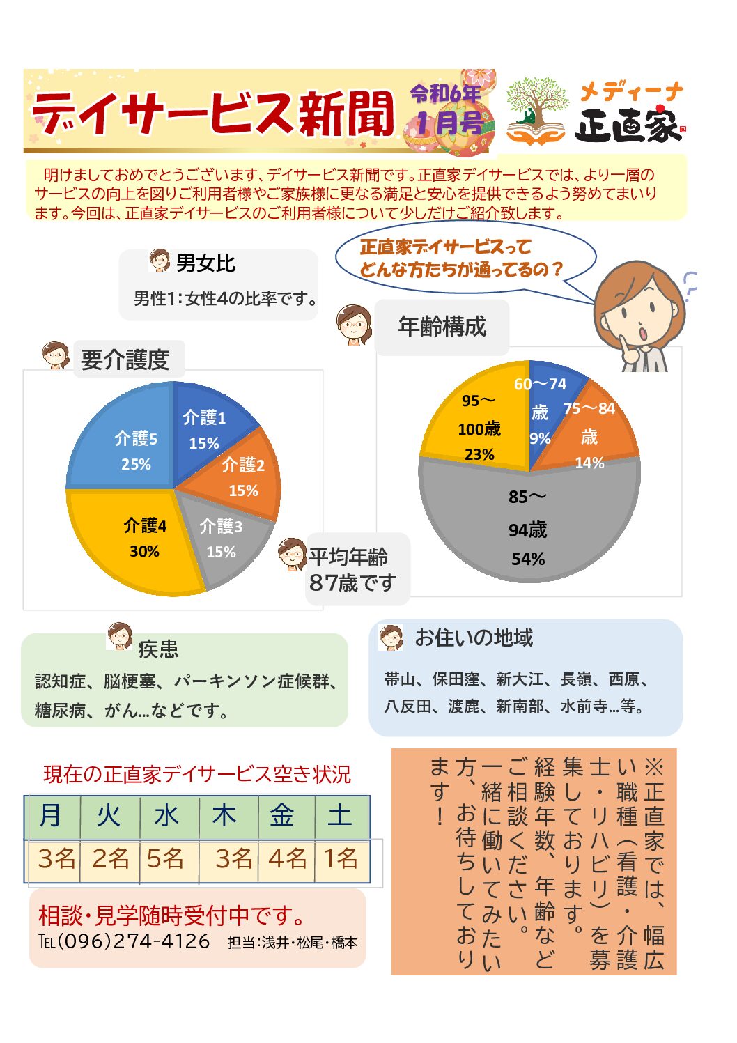 令和6年1月 デイサービス新聞